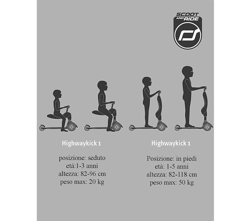 MONOPATTINO 2 IN 1 HIGHWAYKICK 1 SCOOT AND RIDE - KIWI