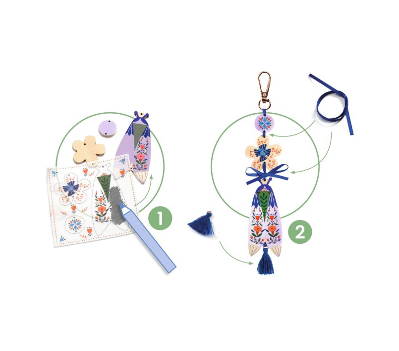 DIY - CHARMS PER BORSA FARFALLE