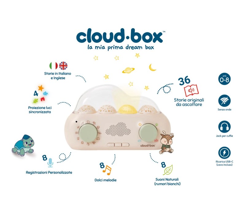 CLOUD BOX - BOX RACCONTASTORIE LUCI E SUONI