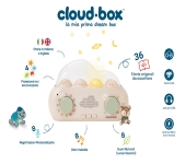 CLOUD BOX - BOX RACCONTASTORIE LUCI E SUONI