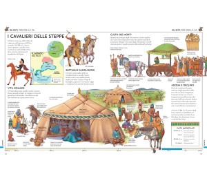 ENCICLOPEDIA DELLA STORIA DEL MONDO