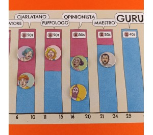 GURU
