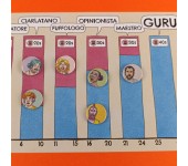 GURU